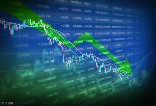 国际原油期货直播室深度解读：A股化工基金的“风”从何来？