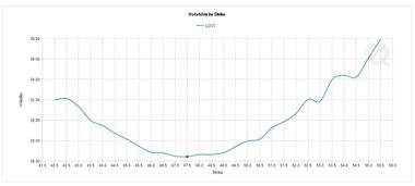 揭秘期货交易的“心跳”：ATR指标如何精准守护你的止损止盈