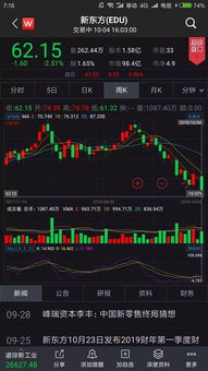 纳指期货的“最强大脑”：程序化EA交易直播间的实盘揭秘