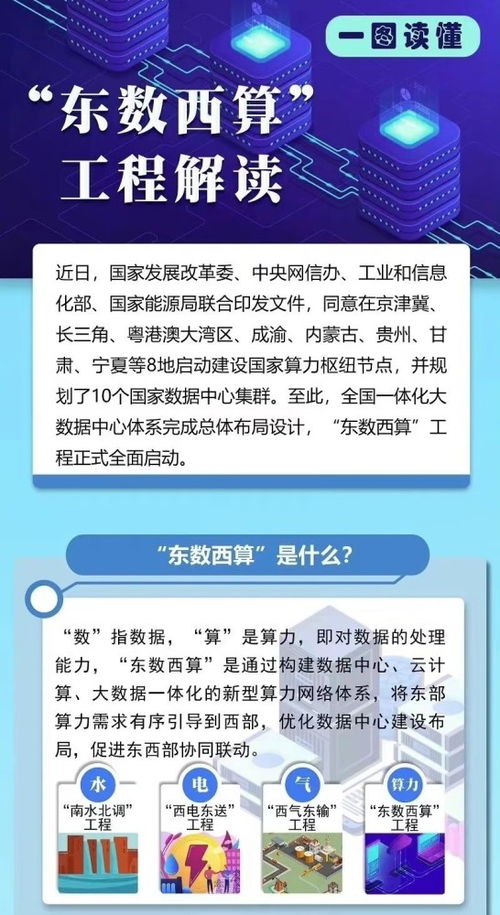 “东数西算”风口浪尖：中国电力铝期货的“新”动能与“钱”景