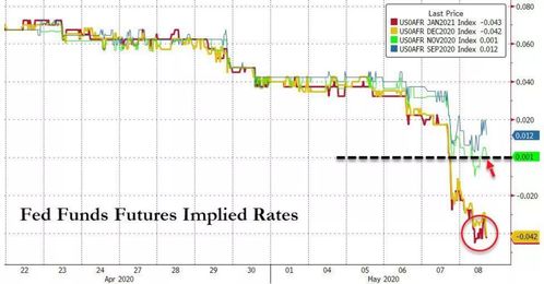 巨震来袭！日本终结负利率，全球市场迎来“日元套息交易平仓潮”的惊涛骇浪