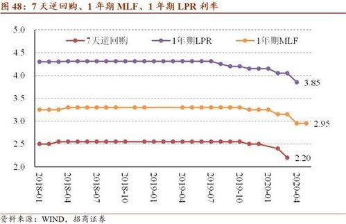 中国数据要素市场化（期货交易直播间）：金融期货创新的“数字炼金术”