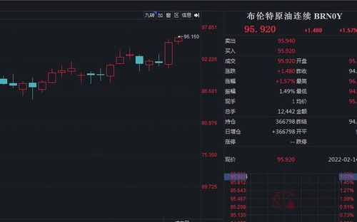俄乌冲突两周年：原油小麦期货市场的“新平衡”与交易直播间的洞察