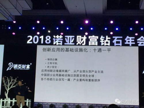 红杉资本最新布局（期货交易直播间）对创新创业期货的启示