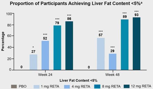 “减肥神药”席卷全球：农产品期货的隐形巨浪