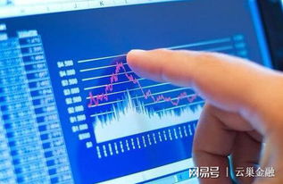 期货高频交易揭秘（期货交易直播间）与A股打板的区别