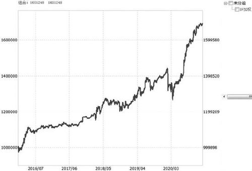 玩转股指期货价差交易：跨期跨品种套利，掘金市场的“秘密武器”