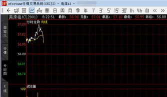 恒指期货技术面分析（期货交易直播间）与A股H股联动策略