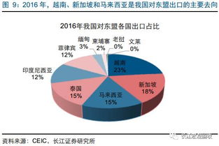 全球厄尔尼诺现象加剧，软商品期货投资风口已至