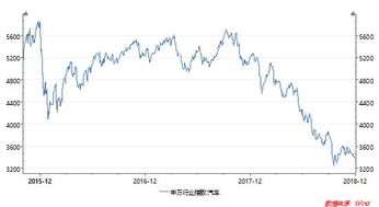 A股北交所行情火爆，中小盘与股指期货风格新机遇！（期货交易直播间）