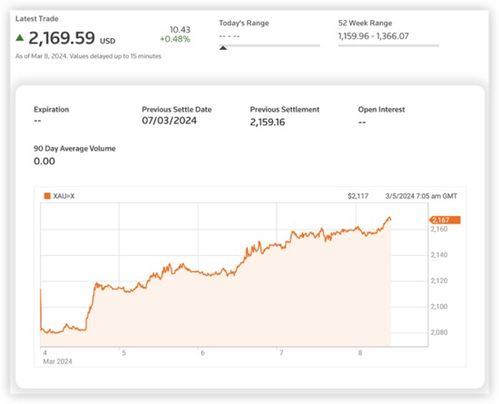 日本央行退出负利率：日经指数与亚太期货市场的风云变幻