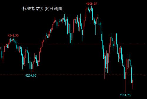 洞见先机，决胜千里：期货直播室A股指数基金短线策略实战指南