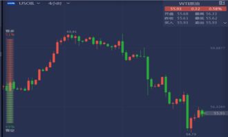 黄金期货直播室（期货交易直播间）A股深证指数趋势解读：穿越迷雾，捕捉机遇！