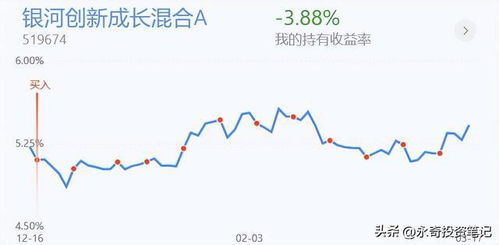 德指期货直播室（期货交易直播间）：深证指数基金行情深度预判
