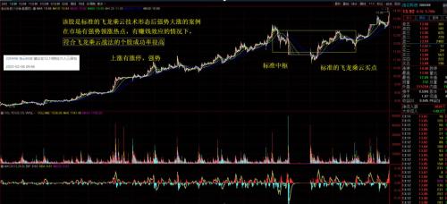 黄金期货直播室（期货交易直播间）A股深证指数热点追踪：解锁财富密码，洞悉市场脉搏！