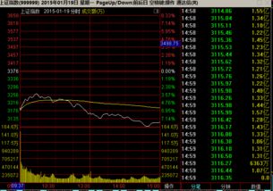 黄金期货直播室（期货交易直播间）深证指数+A股多空布局：把握财富脉搏，赢在交易前沿