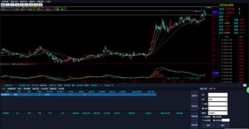 期货交易成本控制：在直播间里掌握手续费与滑点优化的秘诀