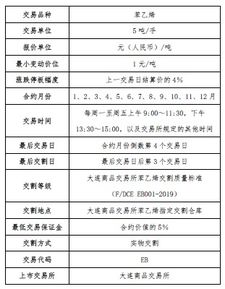 期货信息资源整合（期货交易直播间）必备的网站与数据