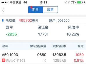 期货名师访谈实录：揭秘直播间里的成功交易者经验分享