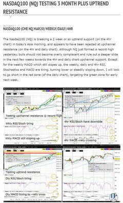 期货直播室（期货交易直播间）A股指数基金实时策略：把握市场脉搏，智胜投资未来