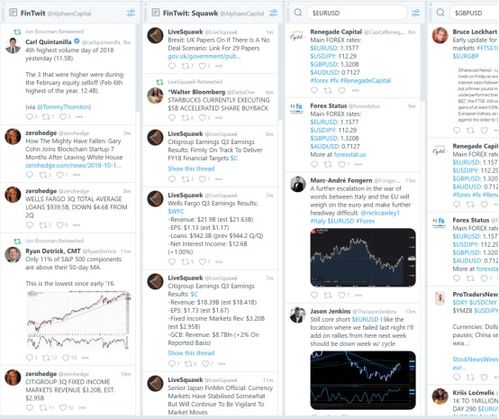 期货社交媒体影响：Twitter情绪如何左右期货交易直播间