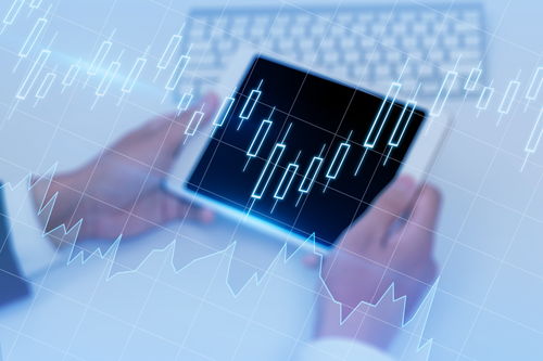 国际期货直播室最新分析：A股基金与纳指趋势共振，洞悉全球投资新机遇！