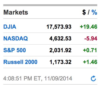一站式布局：深证指数、恒生指数、纳斯达克期货组合拳教学