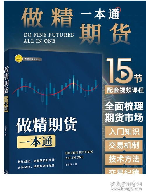 别人在期货市场狂欢，你为何总在观望？（期货交易直播间）从看懂原油开始