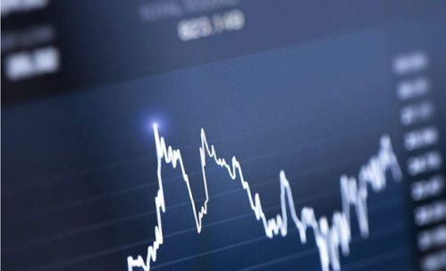 注意！原油大行情一触即发（期货交易直播间）或将引爆相关A股与恒指板块