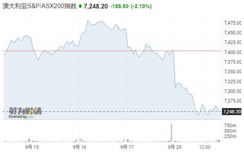 A股休市后做什么？期货交易直播间：夜盘黄金、原油、恒指实盘带你嗨！