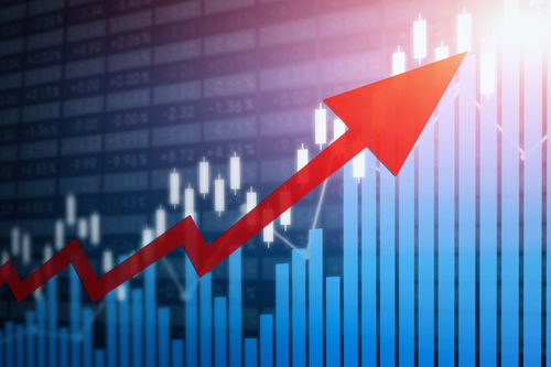 把握纳指主升浪，A股基金如何借力腾飞？（期货交易直播间深度解析）