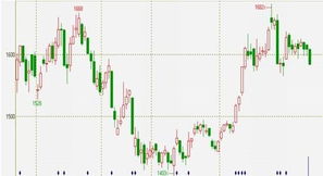 波动率套利：当A股波动率降至冰点，正是布局原油、黄金期权时（期货交易直播间）