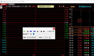 穿越迷雾，期货交易的独立思考者养成指南