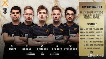 PUBG 全球总决赛前瞻与参赛战队名单解析