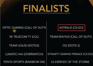 CS:GO 赛事分析：顶级枪法对决与战术复盘