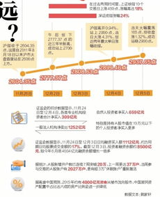“交易思维升级”直播课（期货交易直播间）打破A股与期货市场的认知壁垒