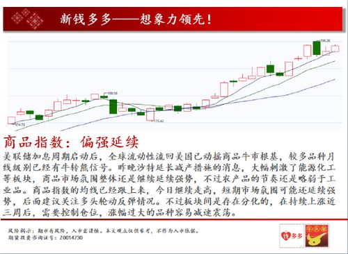 深证指数这走势，我麻了！(期货交易直播间)今晚原油、黄金能不能回血？