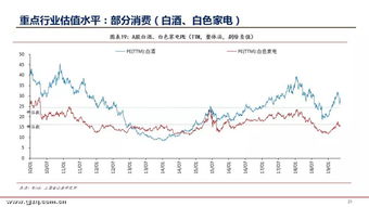 A股、港股、美股如何联动？期货交易直播间构建三维分析体系！