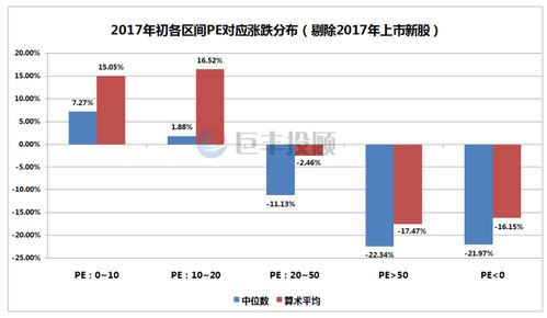 A股资金面巨震：期货直播室揭秘德指联动，风暴眼中的机遇与挑战