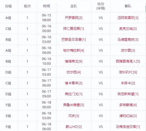 足球即时比分与权威赛事分析指南