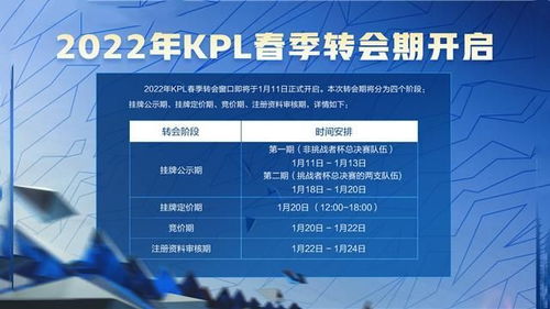 电竞战队转会期最新消息与选手变动分析