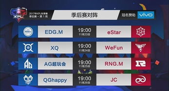 王者荣耀职业联赛最新积分榜与季后赛预测