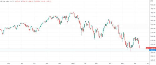 德指期货直播室：欧美行情共振，把握纳指脉搏！