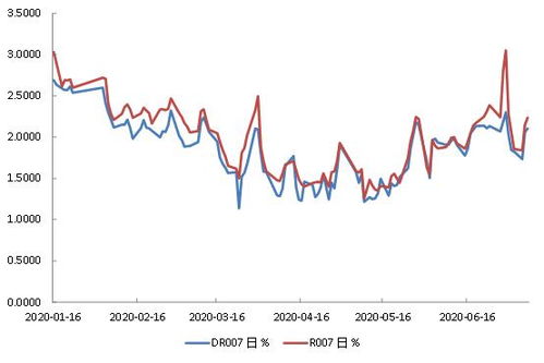 纳指直播间价量齐升，深证指数跟涨空间几何？洞悉先机，把握财富脉动！
