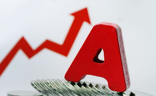 A股新能源反弹启动：期货交易直播间，国际期货同步联动，把握时代脉搏！