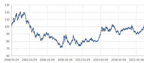 德指期货直播室：欧洲制造业复苏下的A股联动逻辑深度解析