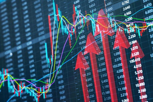 恒指直播间空头止盈点公布：基金流向转正，机遇与风险并存