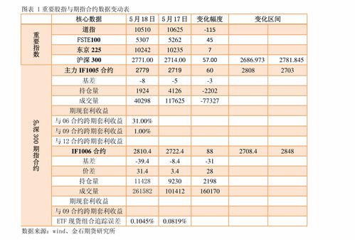 A股资金抄底逻辑曝光（期货交易直播间）深