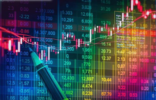 A股中字头板块集体拉升：期货直播间同步解读，洞悉国际市场脉搏