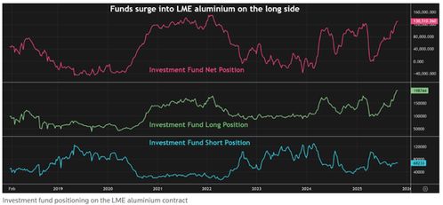 纳指期货直播室：攻防转换间的制胜之道，深证与恒指对冲策略深度解析